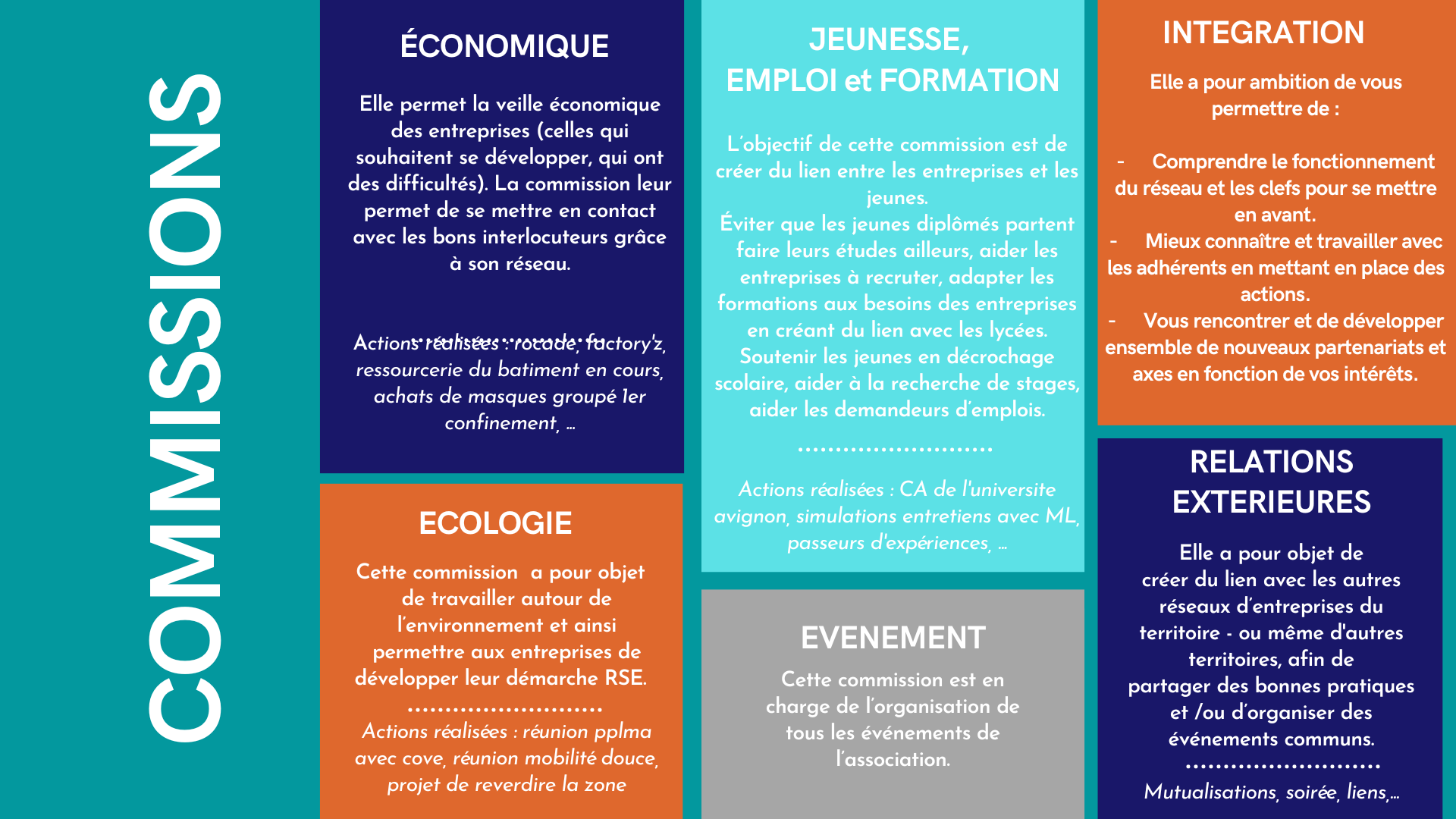 évènements, services et commissions (11)